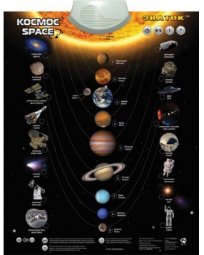 Говорящий плакат Космос Знаток