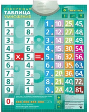 Говорящий плакат таблица умножения Знаток